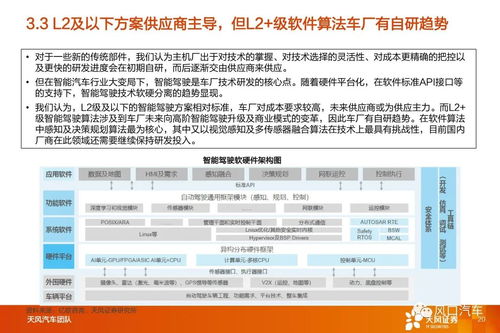 智能駕駛浪潮下，國(guó)產(chǎn)Tier 1崛起 系統(tǒng)集成供應(yīng)商引領(lǐng)替代機(jī)遇