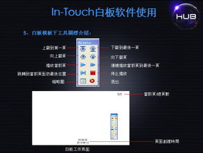 互動(dòng)會(huì)議集成系統(tǒng)——深圳東方華奧辦公家具廠的專業(yè)解決方案