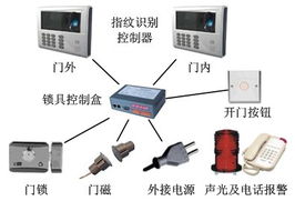 鴻達高新技術集團 以多元化技術矩陣驅動數字中國建設